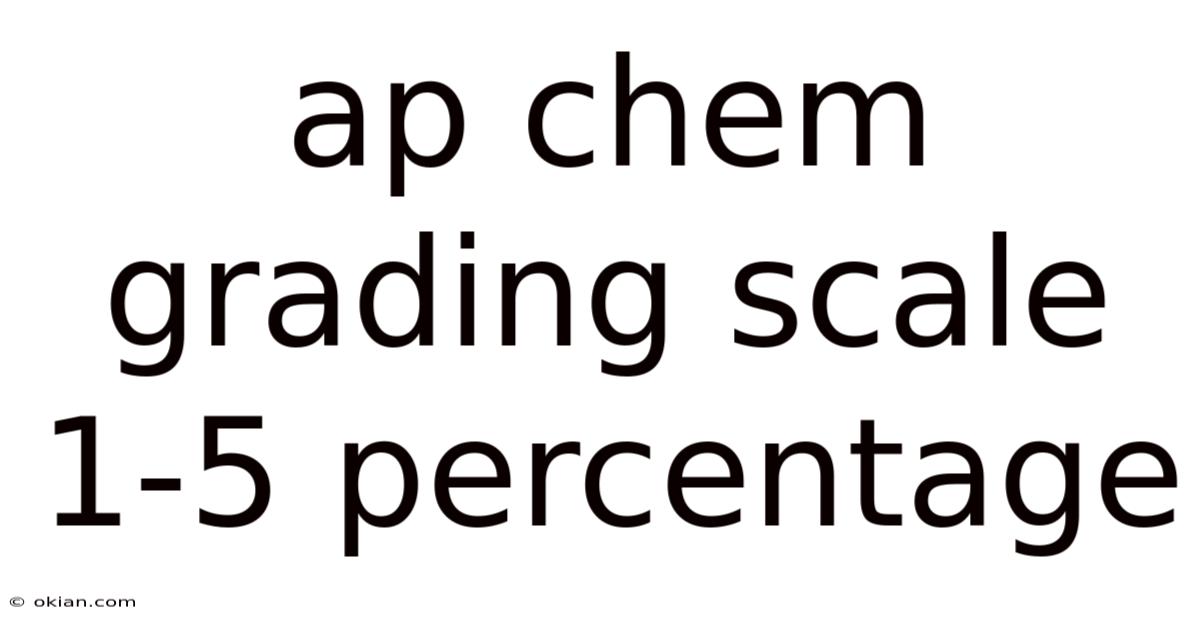 Ap Chem Grading Scale 1-5 Percentage