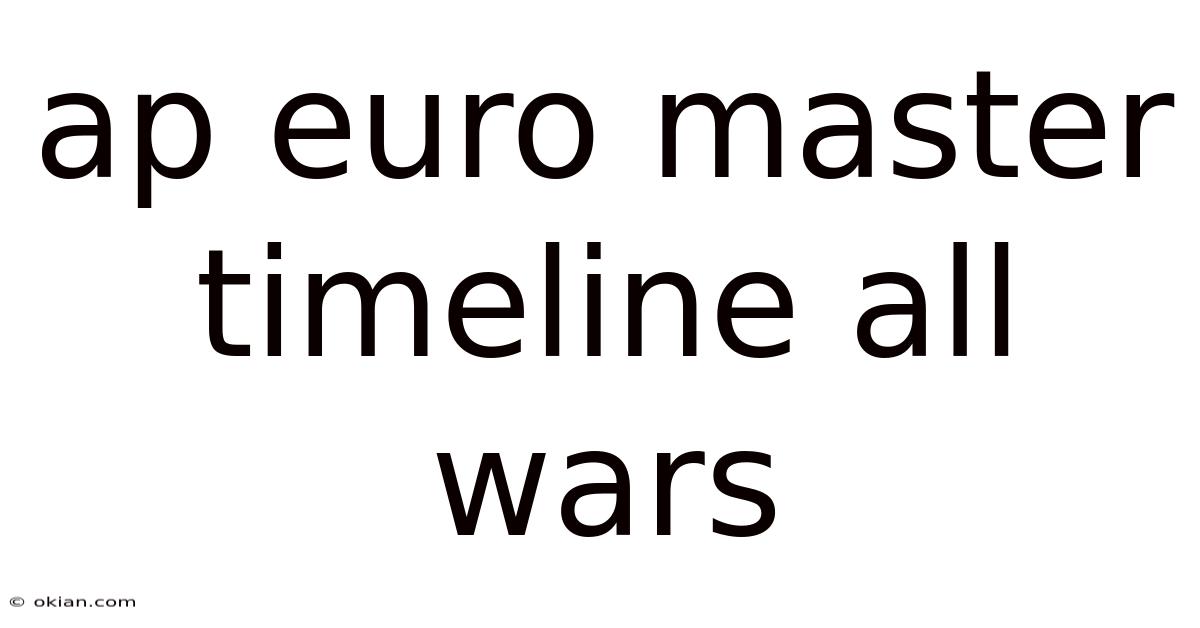 Ap Euro Master Timeline All Wars