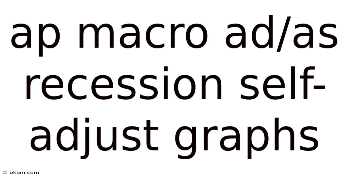Ap Macro Ad/as Recession Self-adjust Graphs