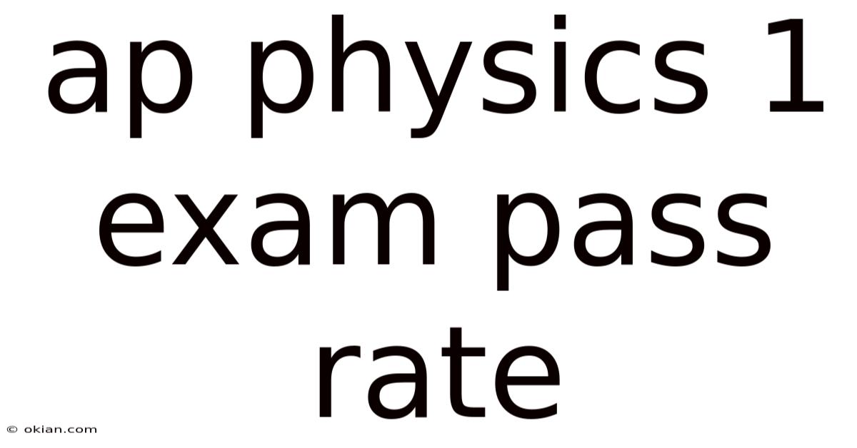 Ap Physics 1 Exam Pass Rate