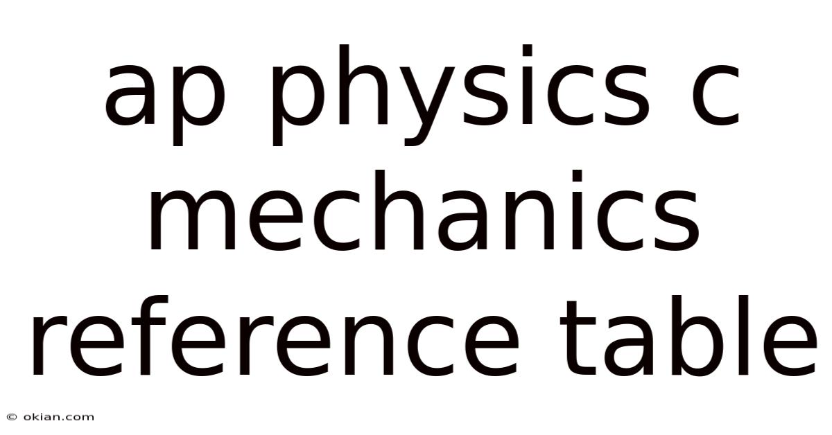 Ap Physics C Mechanics Reference Table