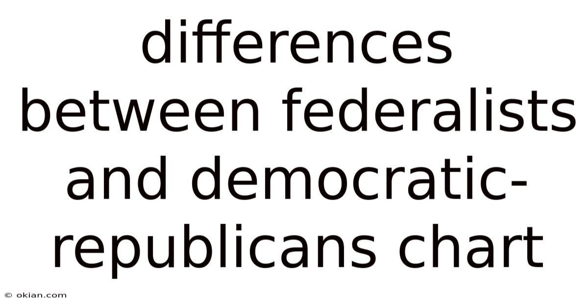 Differences Between Federalists And Democratic-republicans Chart