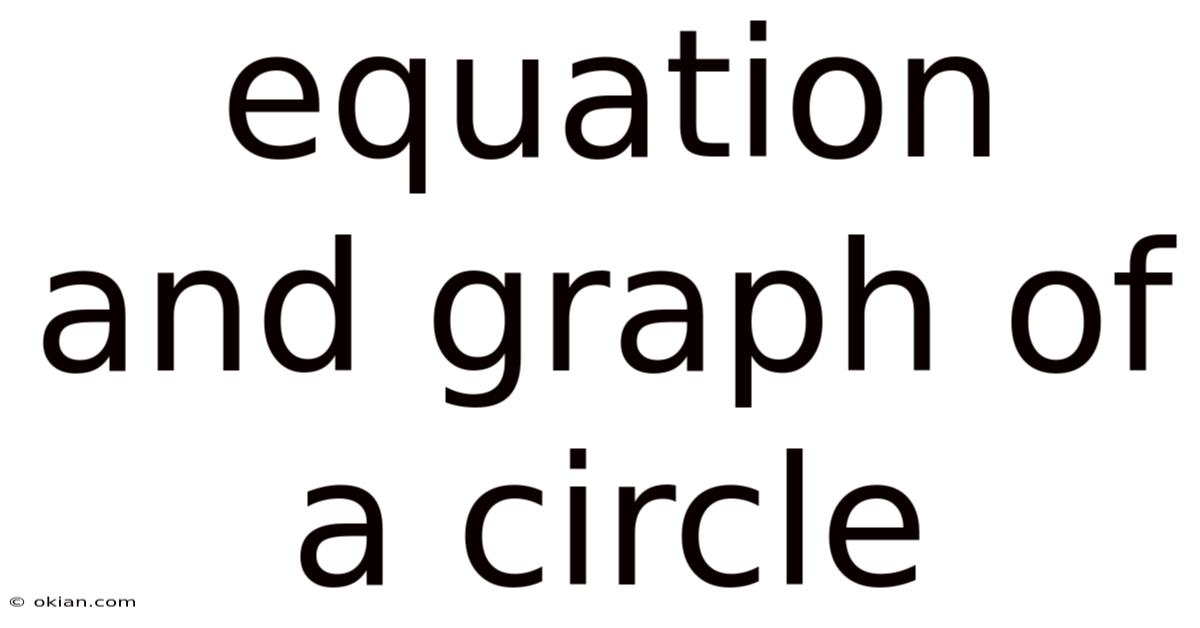 Equation And Graph Of A Circle