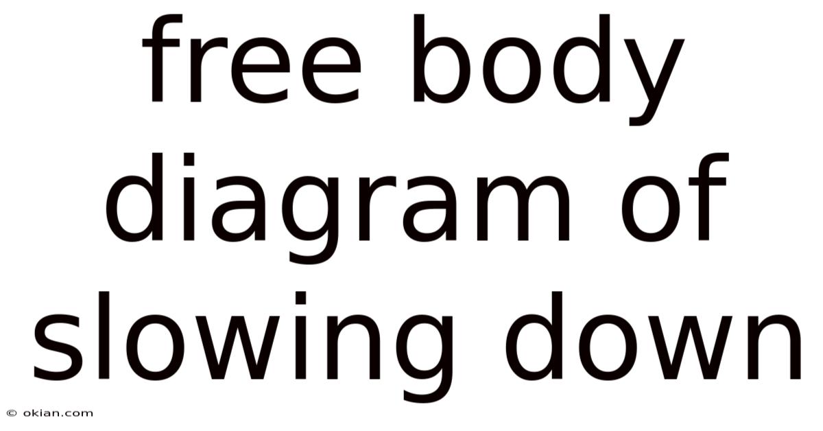 Free Body Diagram Of Slowing Down