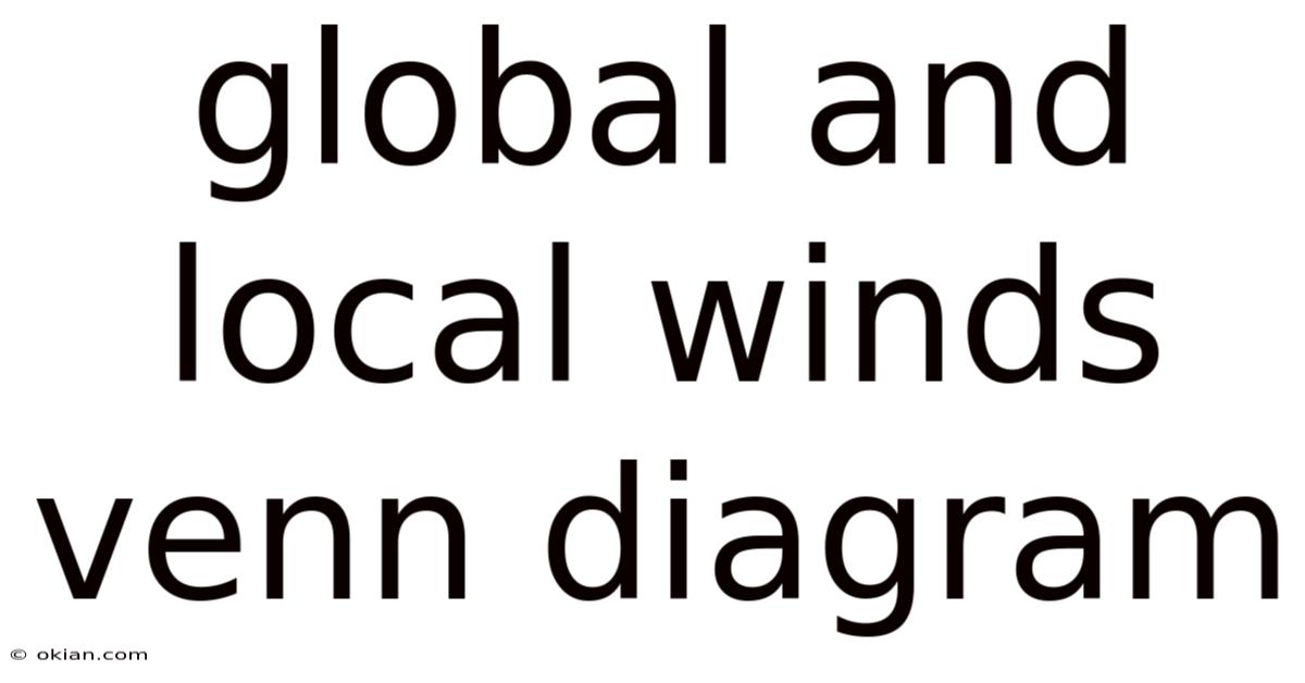Global And Local Winds Venn Diagram