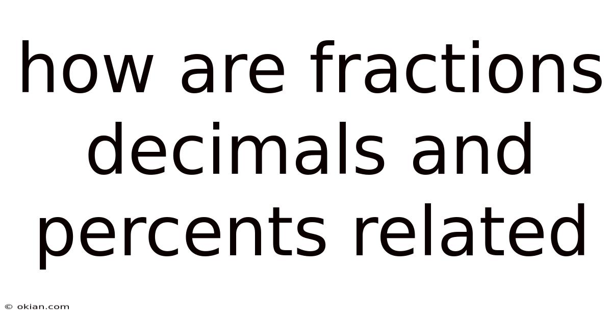 How Are Fractions Decimals And Percents Related