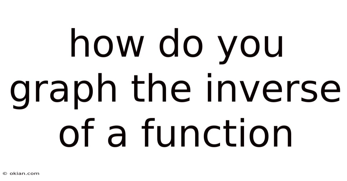 How Do You Graph The Inverse Of A Function
