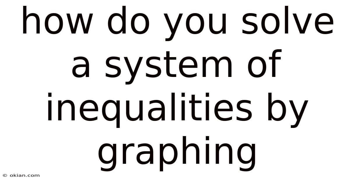 How Do You Solve A System Of Inequalities By Graphing