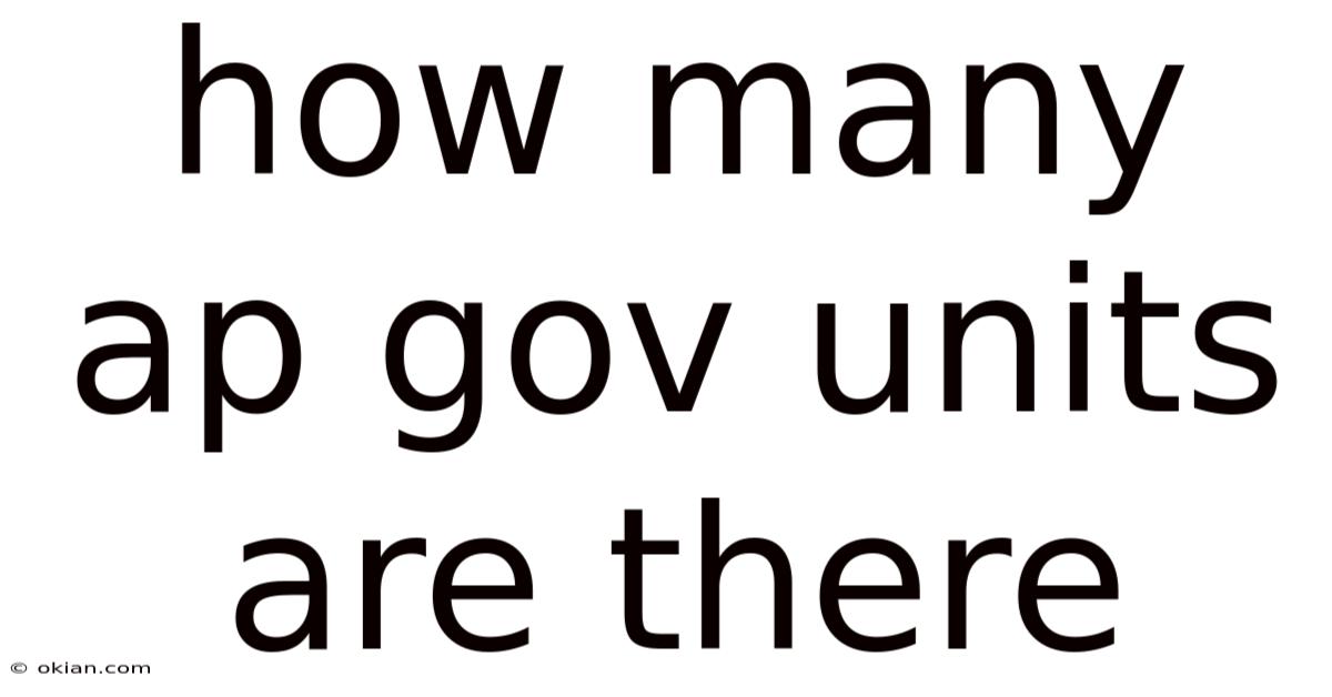 How Many Ap Gov Units Are There