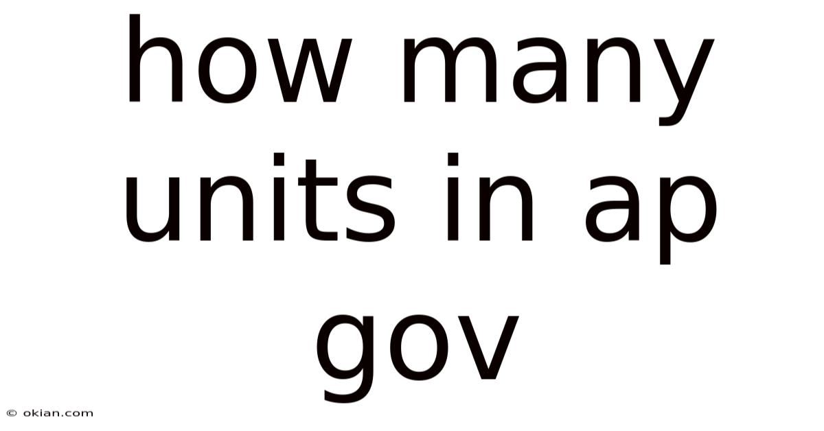 How Many Units In Ap Gov