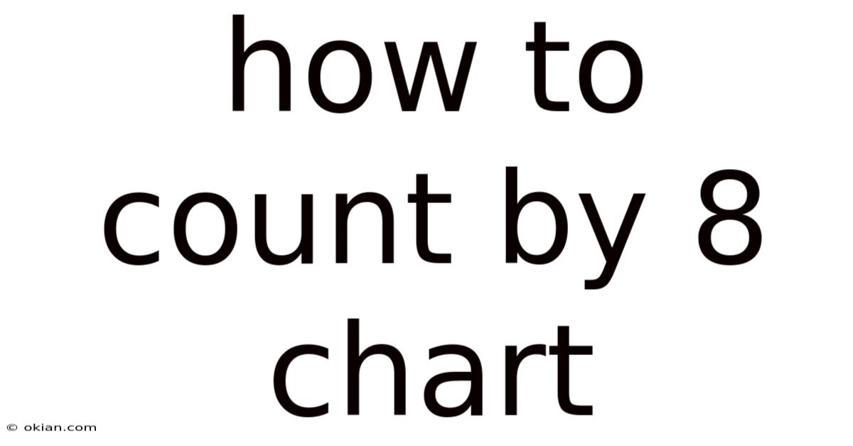 How To Count By 8 Chart