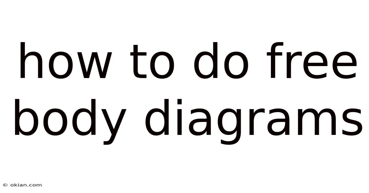 How To Do Free Body Diagrams