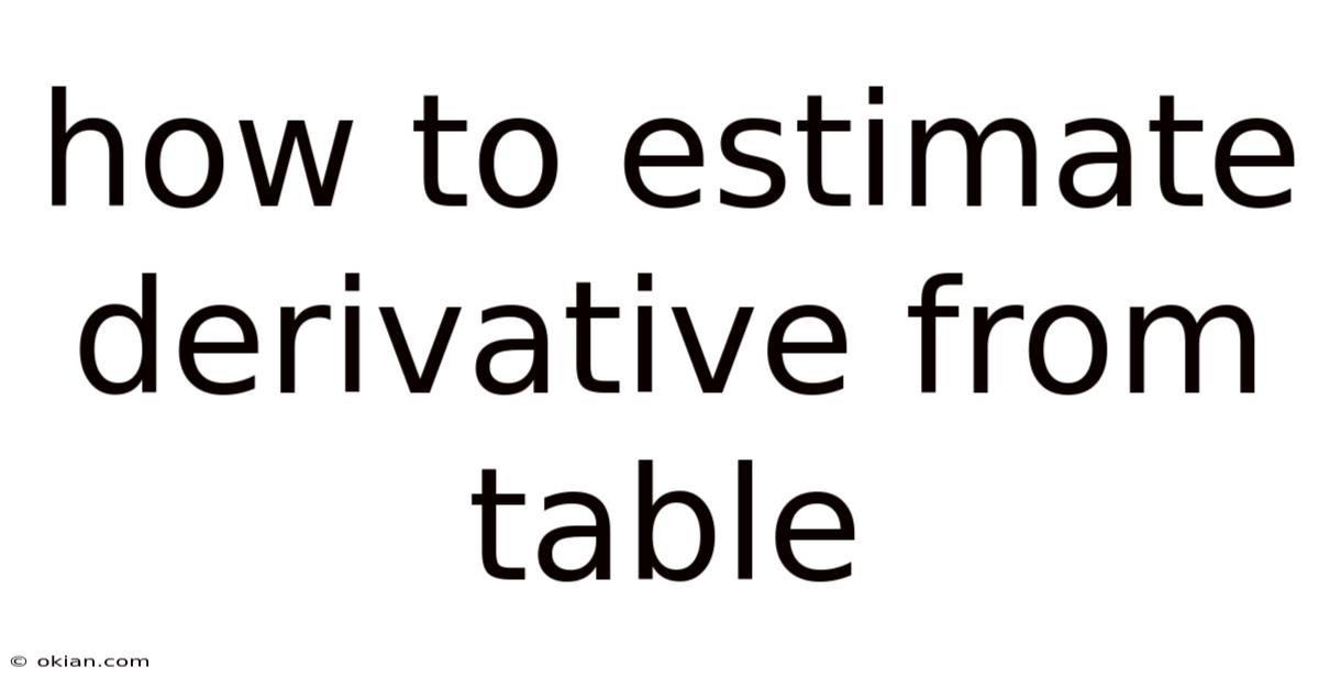 How To Estimate Derivative From Table