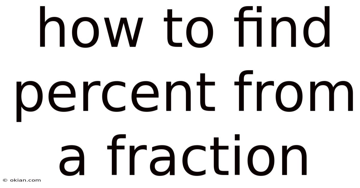 How To Find Percent From A Fraction