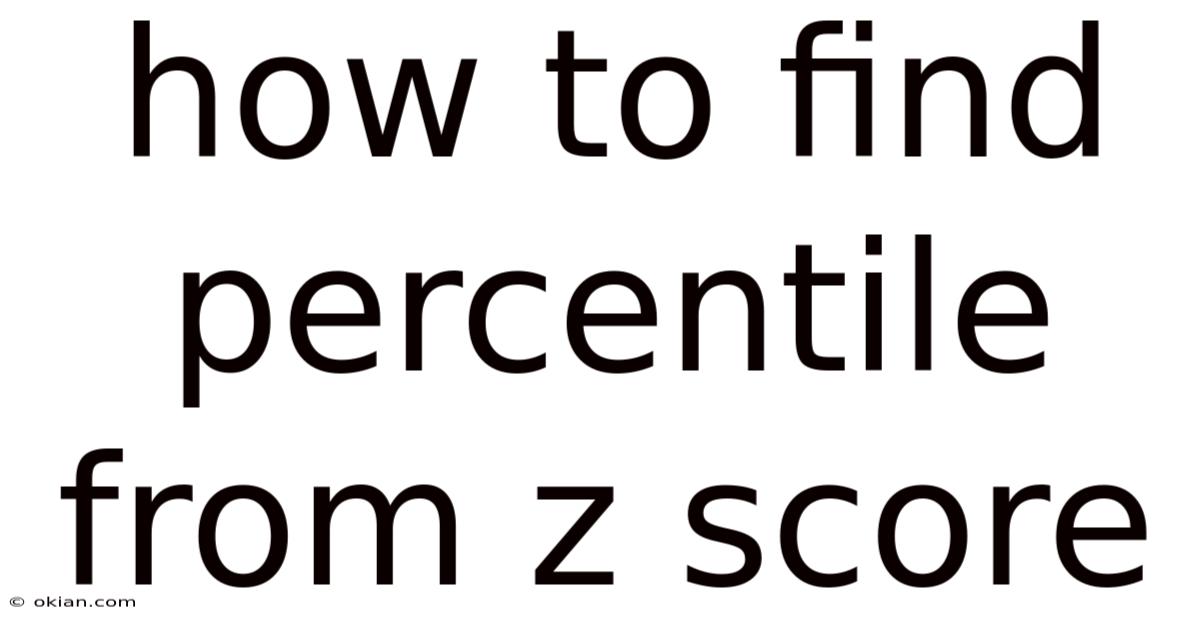 How To Find Percentile From Z Score
