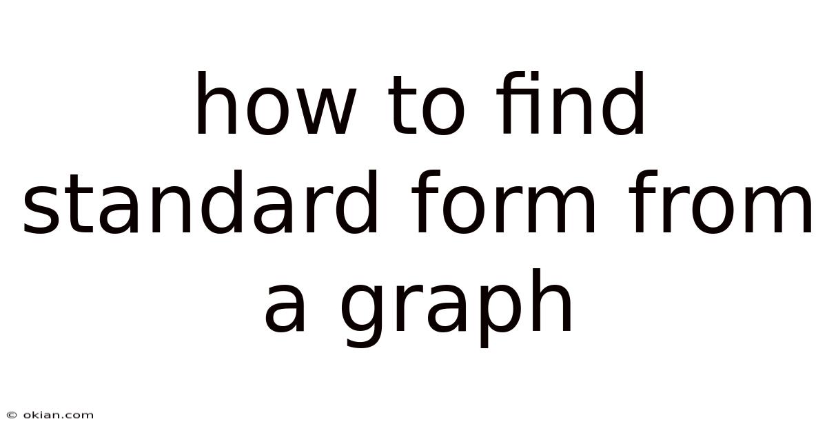 How To Find Standard Form From A Graph