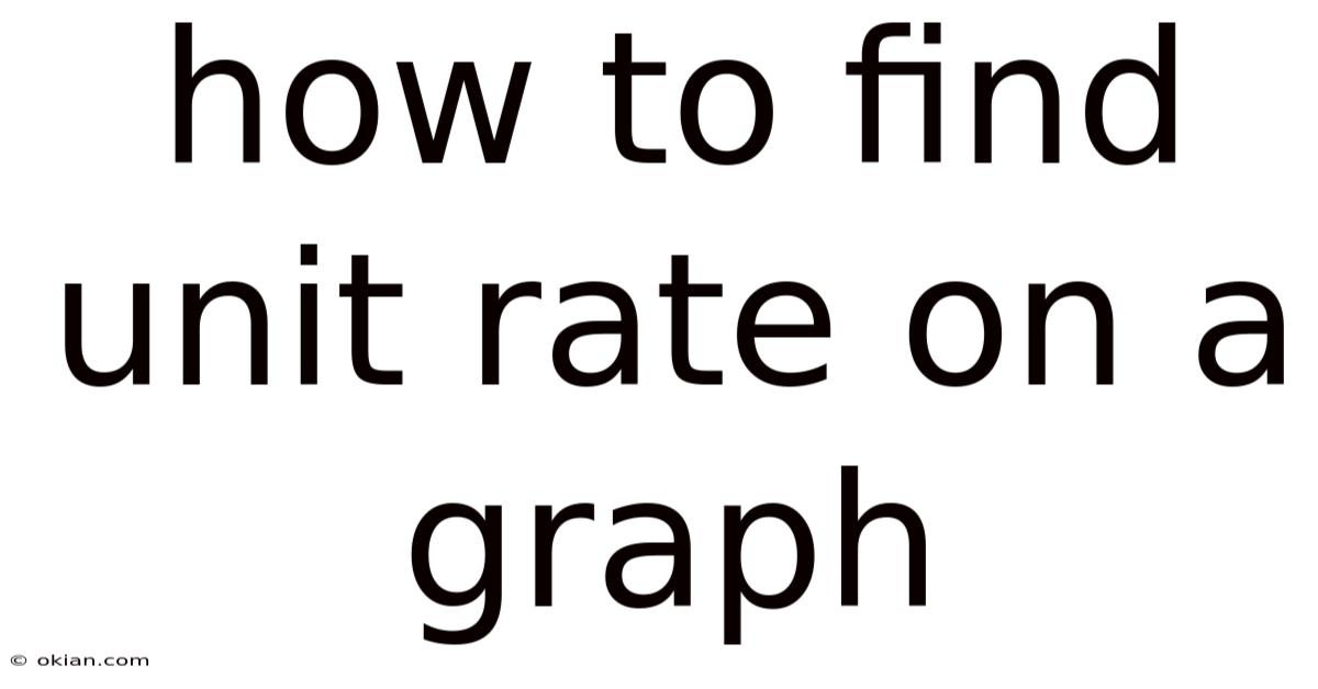How To Find Unit Rate On A Graph