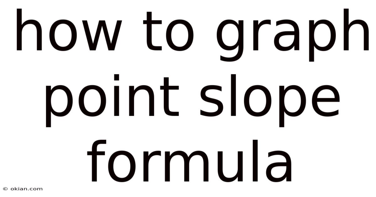 How To Graph Point Slope Formula