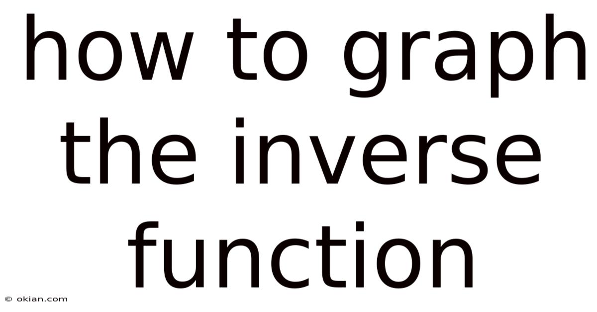 How To Graph The Inverse Function