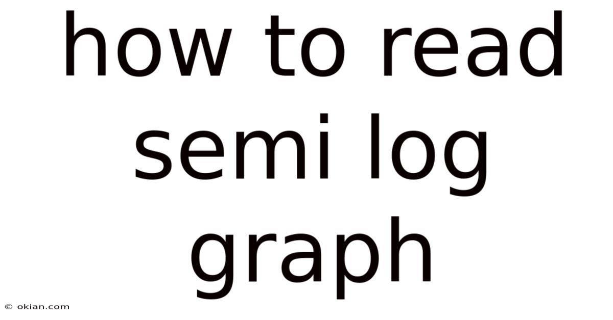 How To Read Semi Log Graph