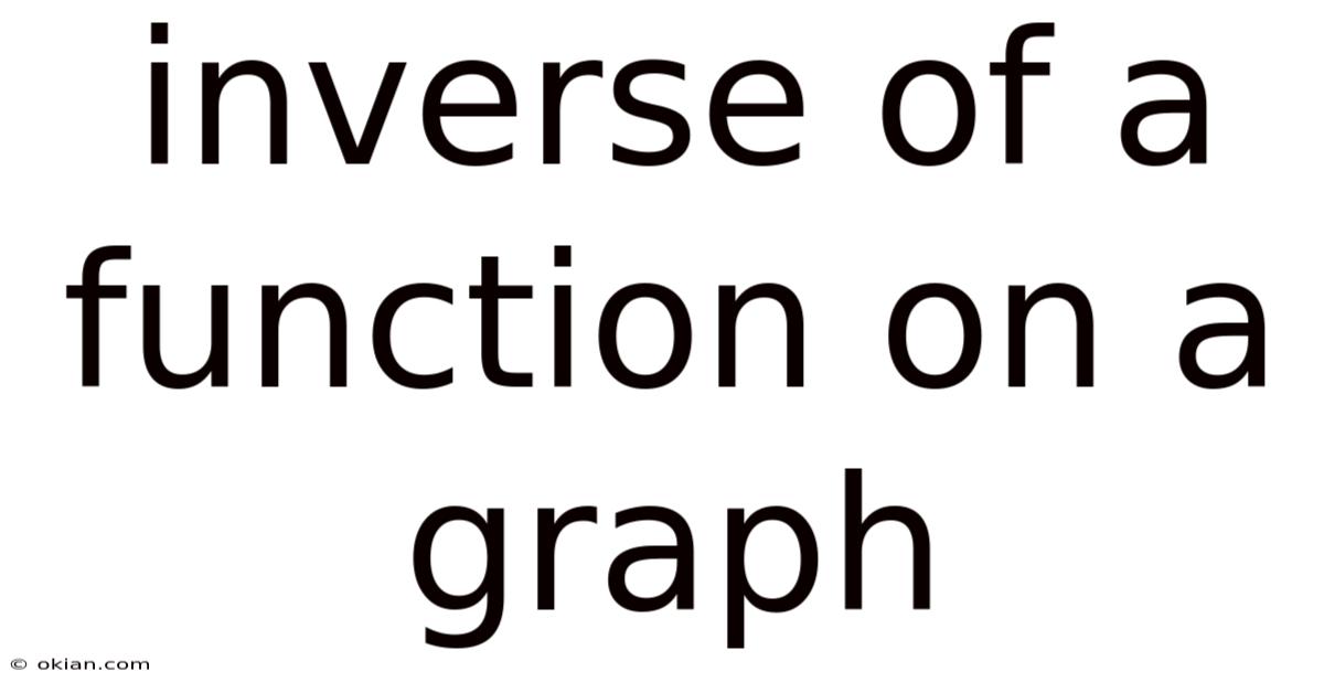Inverse Of A Function On A Graph