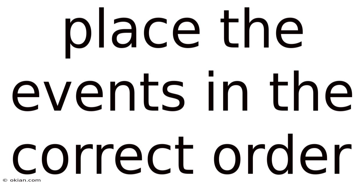 Place The Events In The Correct Order