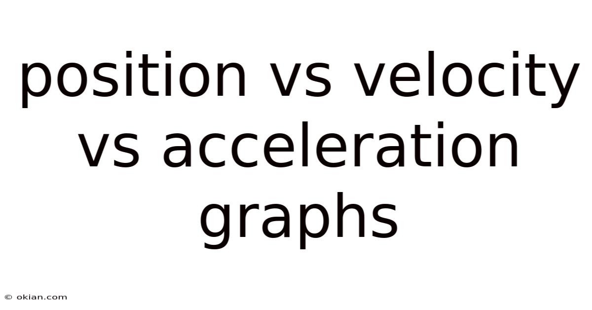 Position Vs Velocity Vs Acceleration Graphs