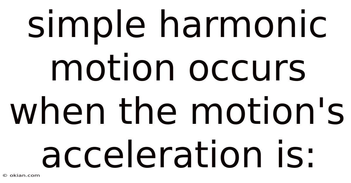 Simple Harmonic Motion Occurs When The Motion's Acceleration Is: