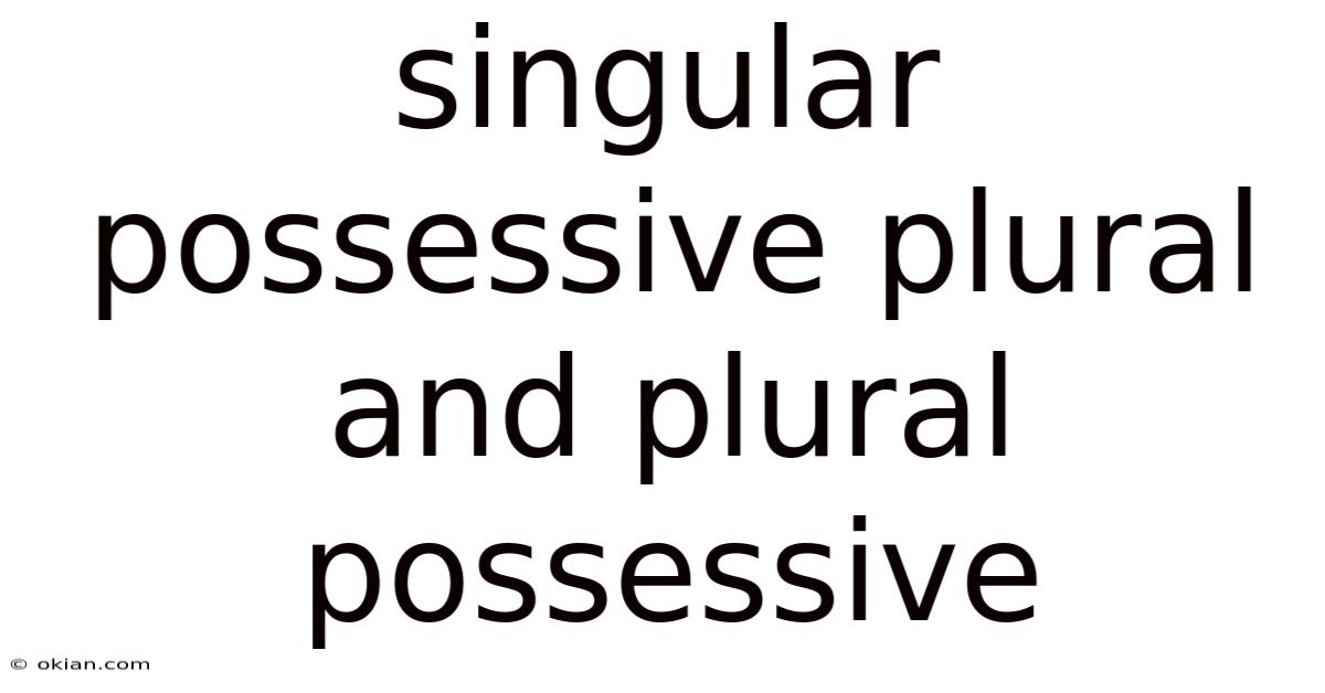 Singular Possessive Plural And Plural Possessive