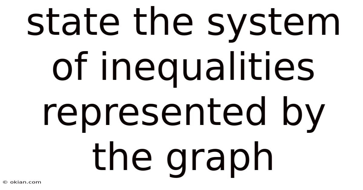 State The System Of Inequalities Represented By The Graph