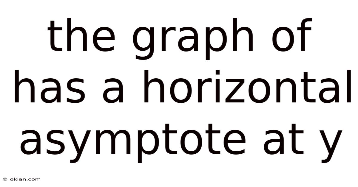 The Graph Of Has A Horizontal Asymptote At Y