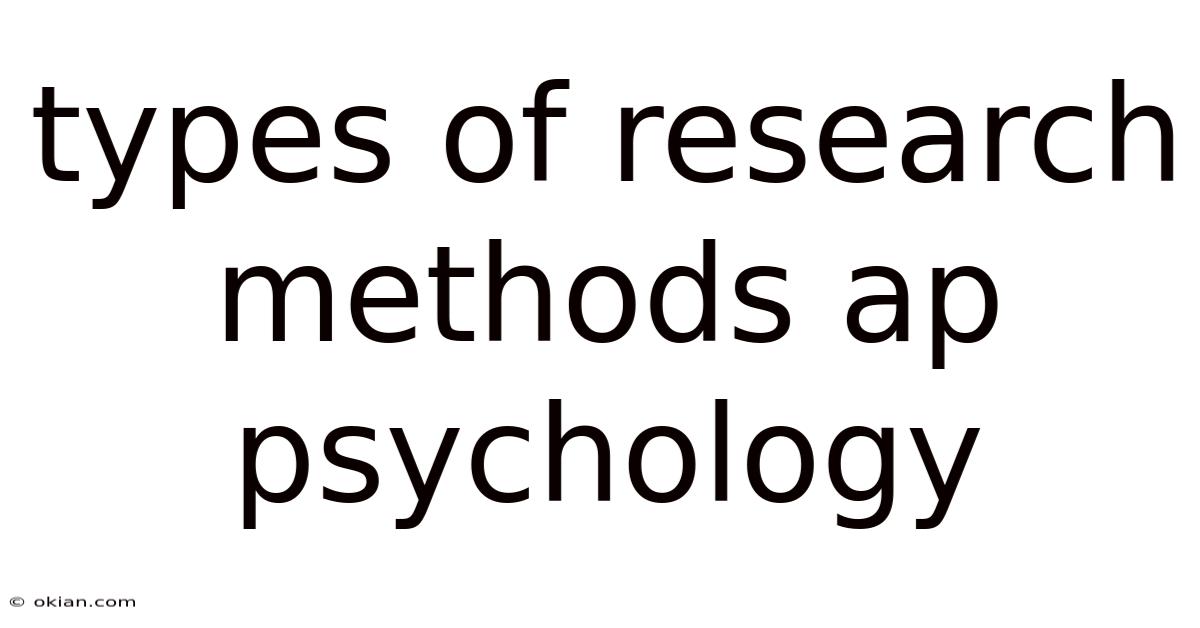 Types Of Research Methods Ap Psychology