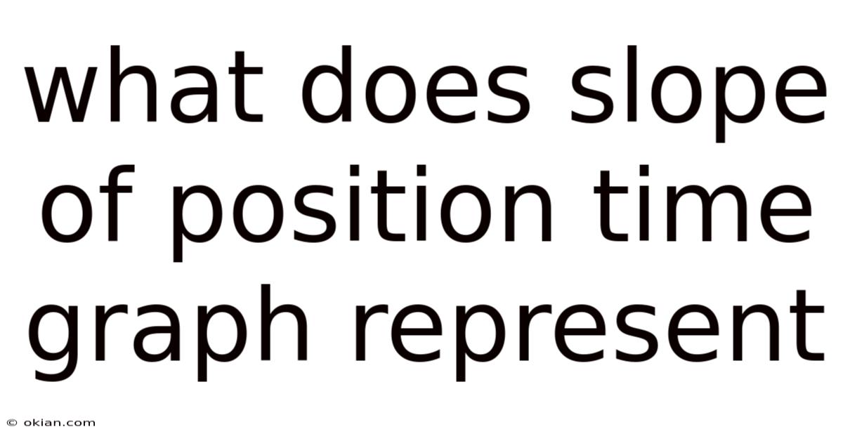 What Does Slope Of Position Time Graph Represent