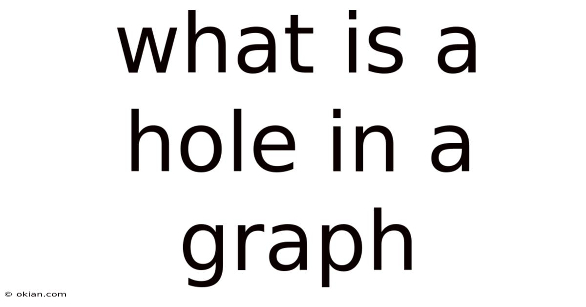 What Is A Hole In A Graph
