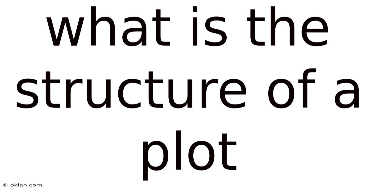 What Is The Structure Of A Plot