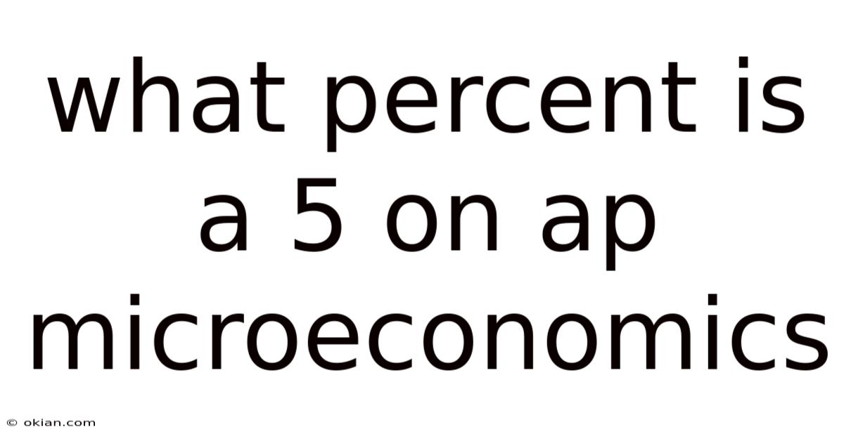 What Percent Is A 5 On Ap Microeconomics
