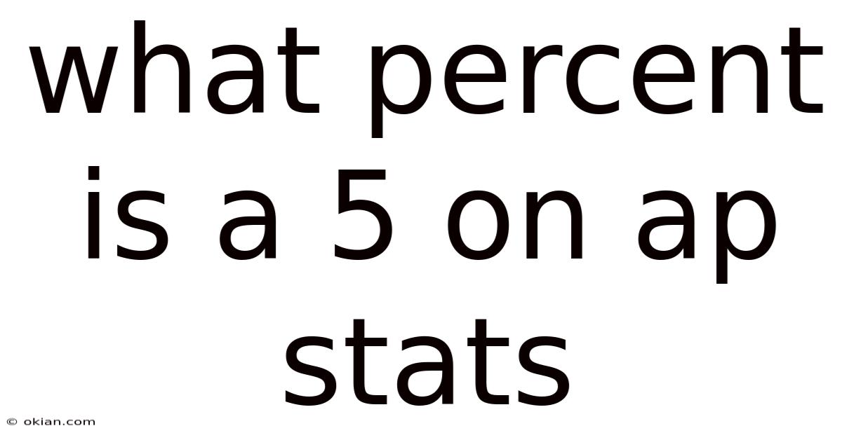 What Percent Is A 5 On Ap Stats
