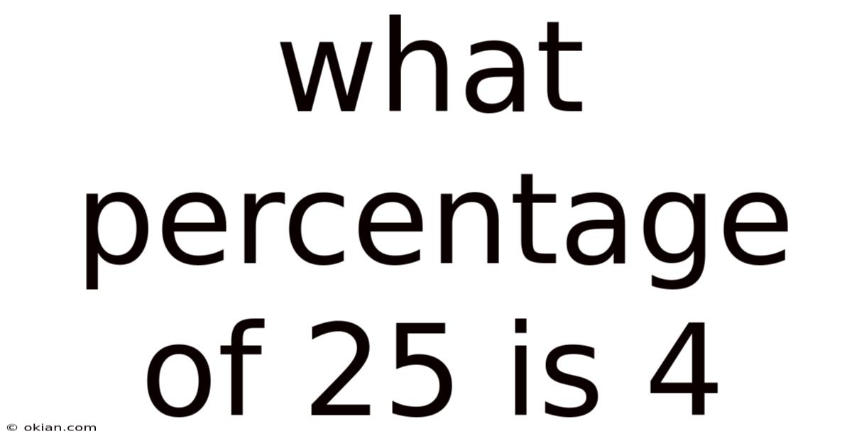 What Percentage Of 25 Is 4