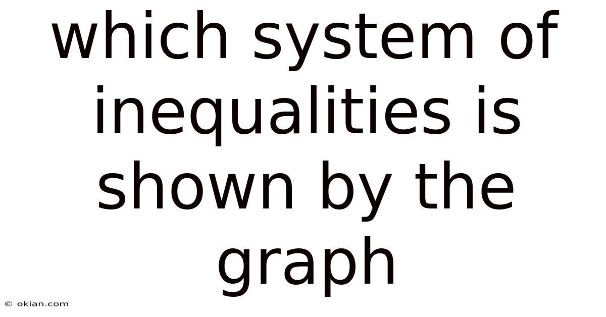Which System Of Inequalities Is Shown By The Graph