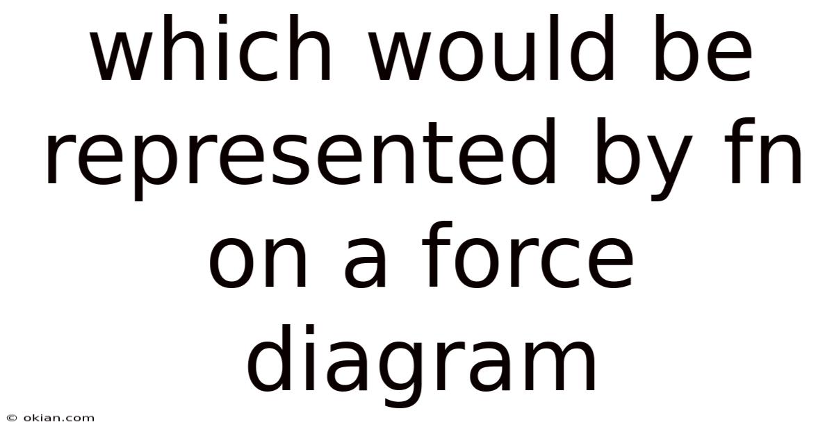 Which Would Be Represented By Fn On A Force Diagram