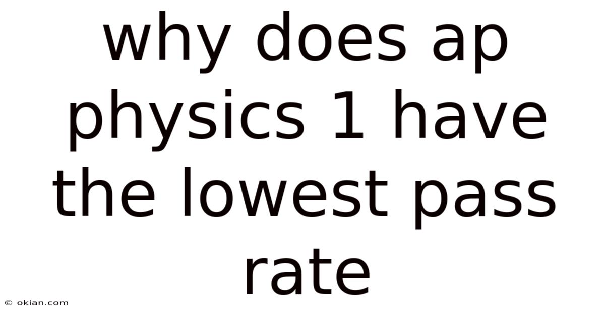 Why Does Ap Physics 1 Have The Lowest Pass Rate