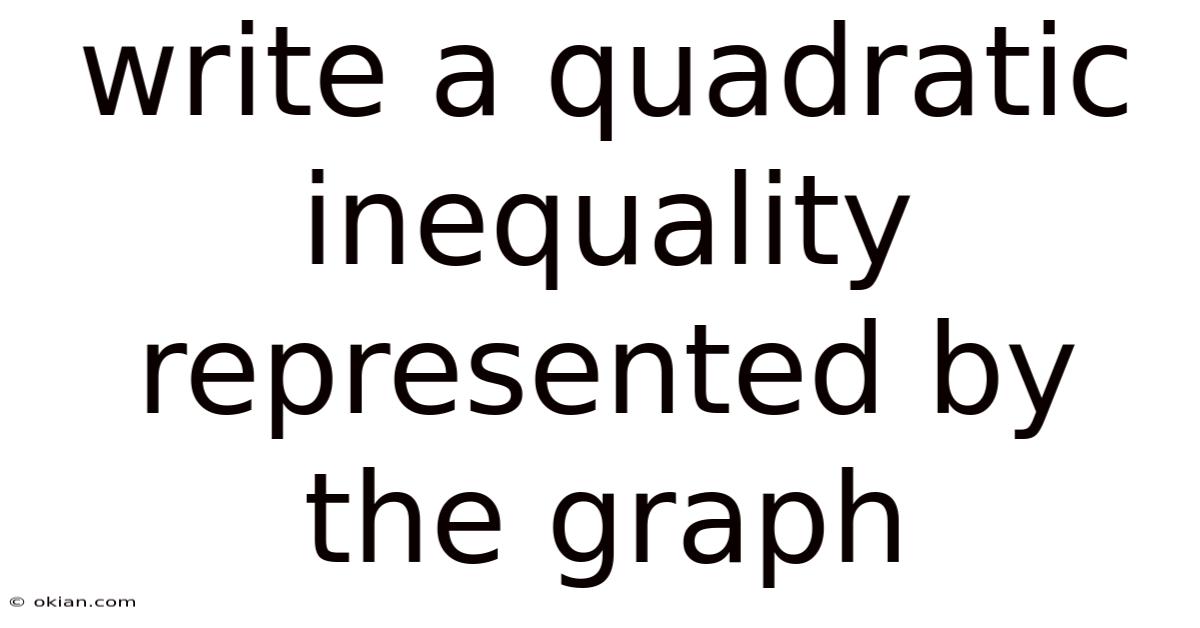 Write A Quadratic Inequality Represented By The Graph