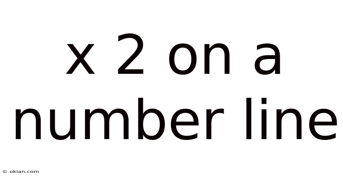 X 2 On A Number Line